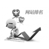 栾城聚众:网站关键词排名关键词竞争程度研究