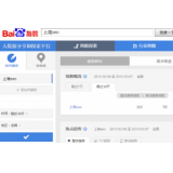 栾城如何利用搜索引擎来判断关键词的难易
