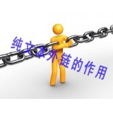 栾城纯文本外链对于网站排名的作用