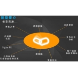 栾城什么样的外链才是高价值的外链